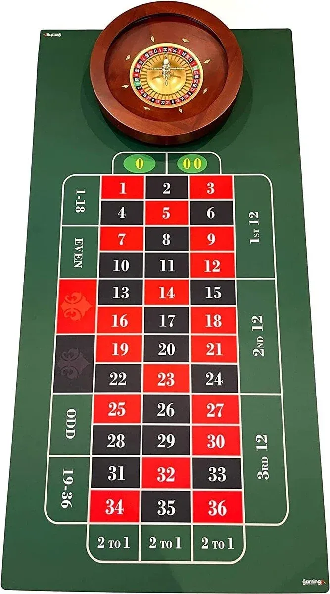 Online-Slot-Automat